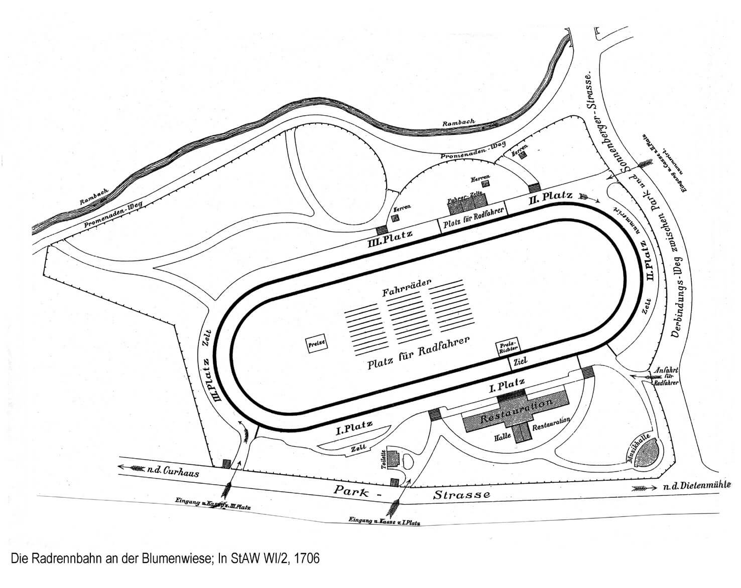Radrennbahn Blumenwiese https://tcbw.treibstoff.software/wp-content/uploads/2021/03/Radrennbahn-Blumenwiese.jpg